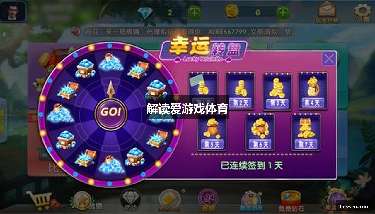 解读爱游戏体育